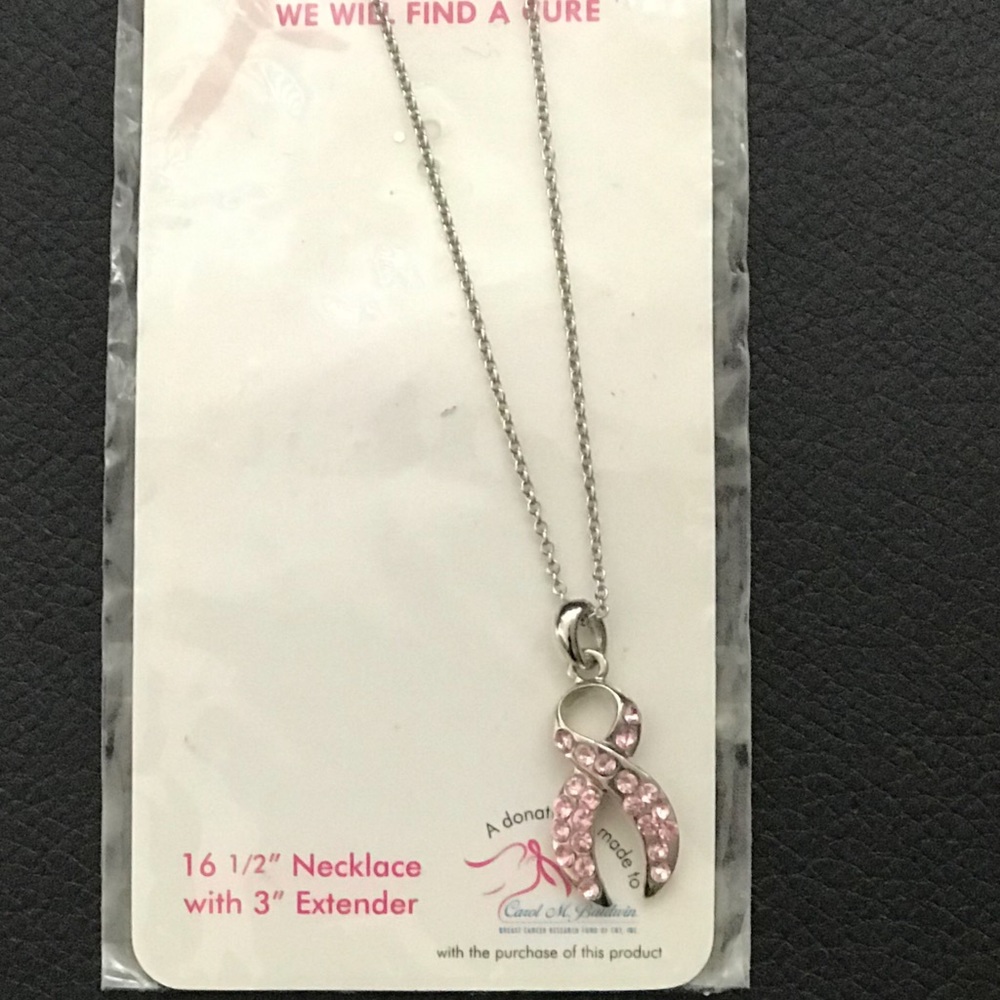 Breast cancer awareness